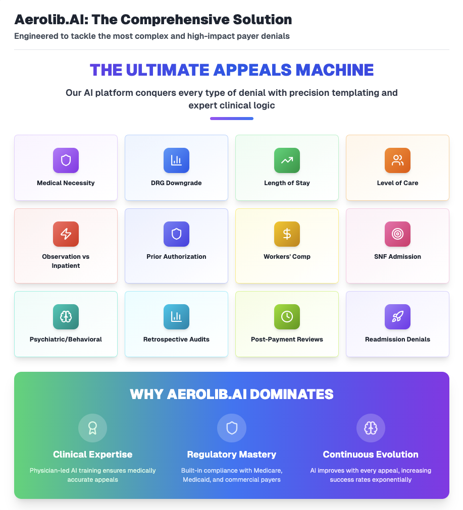 Aerolib Healthcare Solutions Unveils Aerolib AI: The Ultimate Appeals Machine
