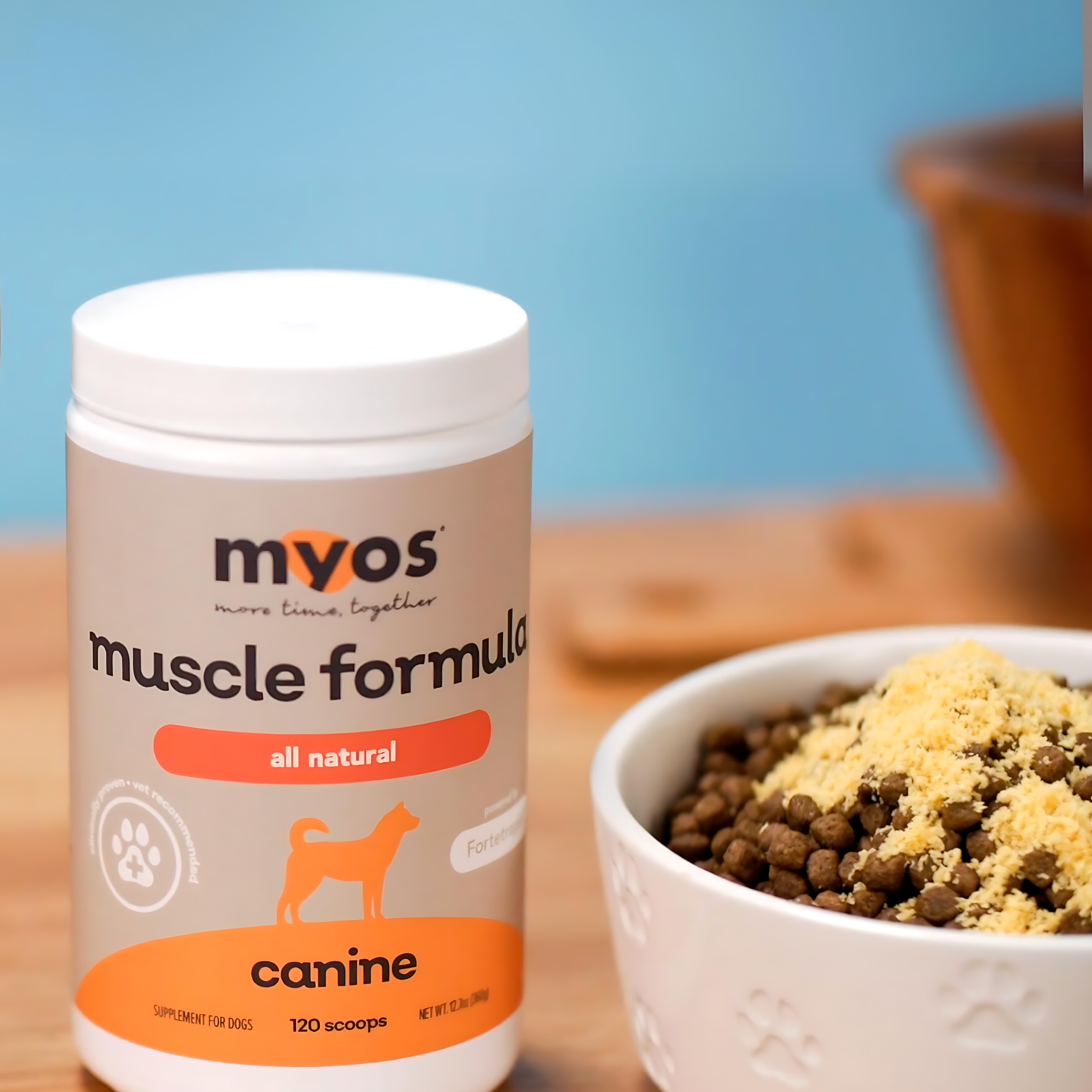 MYOS CORP